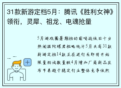 31款新游定档5月：腾讯《胜利女神》领衔，灵犀、祖龙、电魂抢量